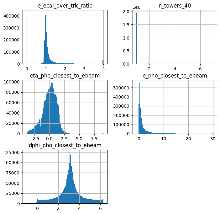 _images/Regression_Deep_Learning_21_0.png