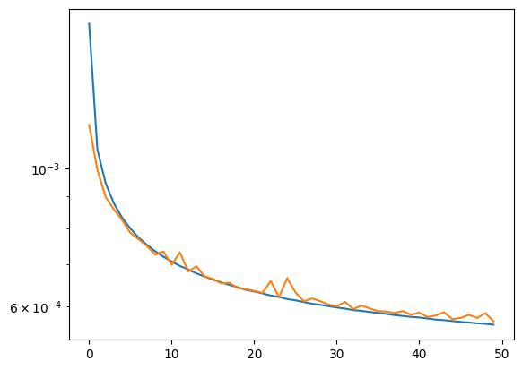 _images/Regression_Deep_Learning_35_0.png